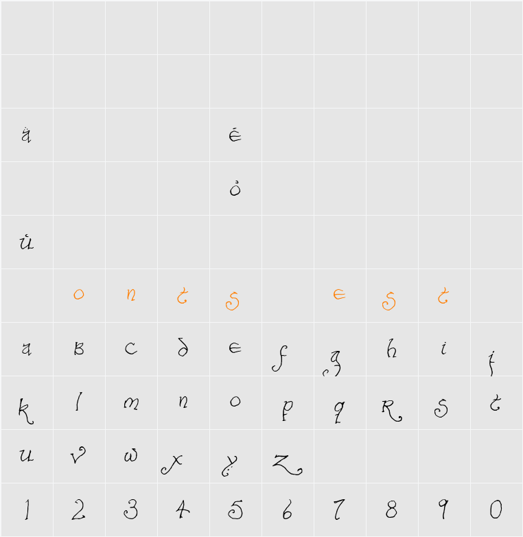 Bilbo-hand Character Map