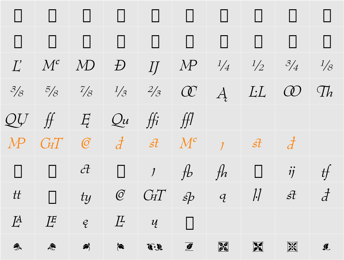 BernhardMod Ext BT Character Map