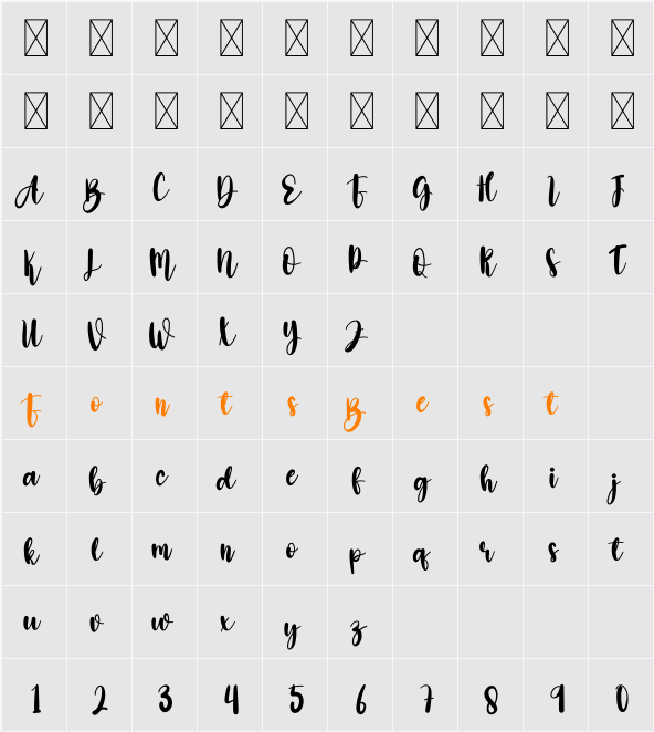 Amellia Character Map