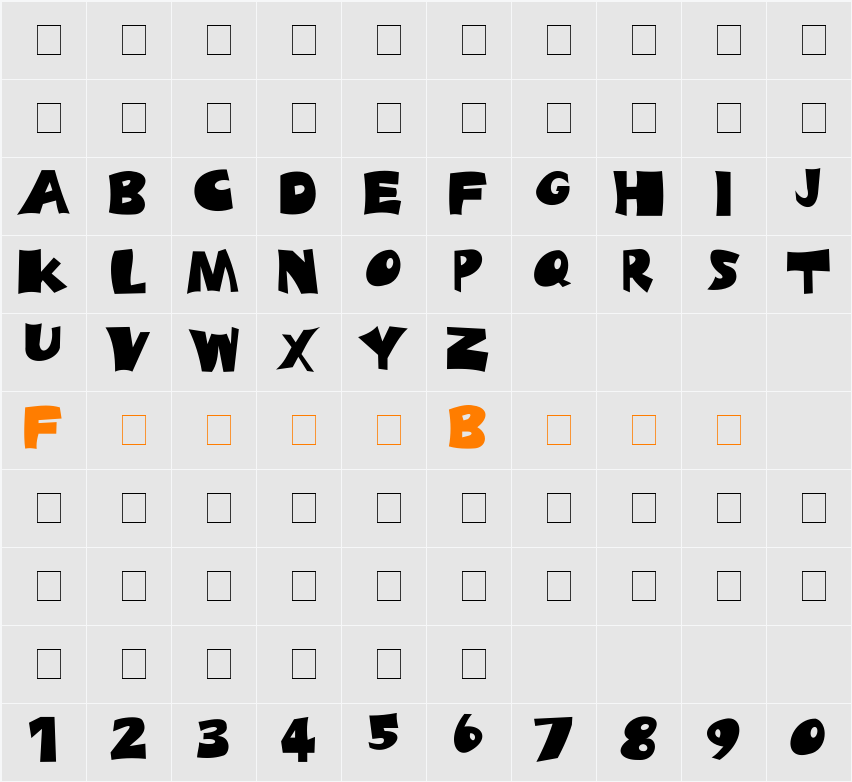 BLADES Character Map
