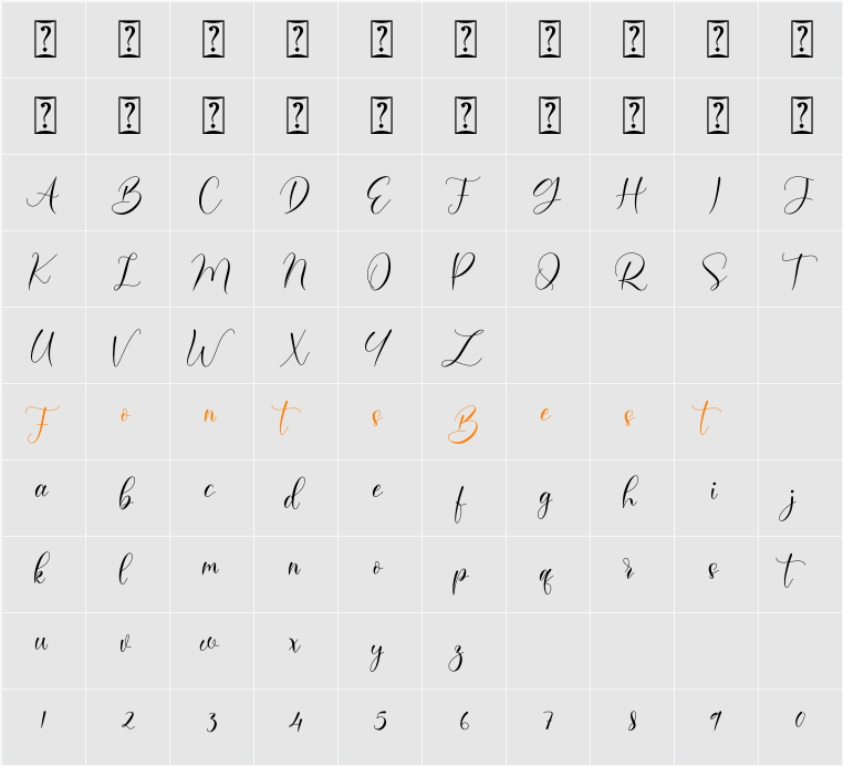 Bailey Character Map