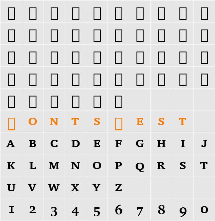 Charter BdSmCap BT Character Map