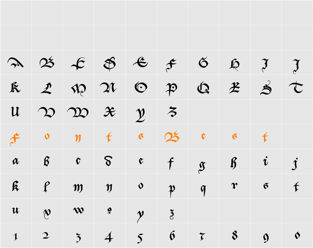 Bastarda-K Character Map