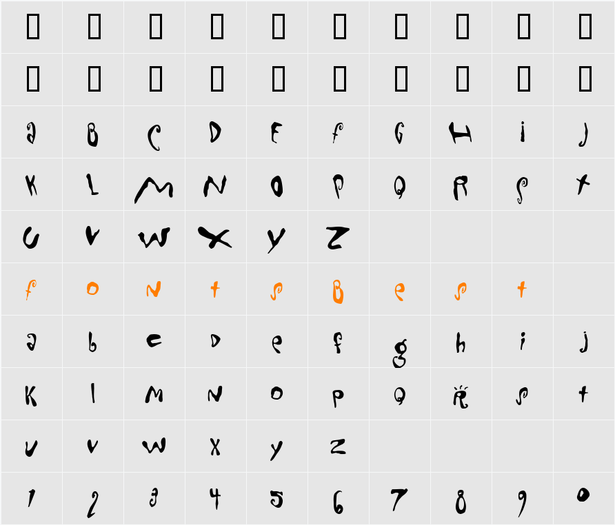 MondoLoose Character Map