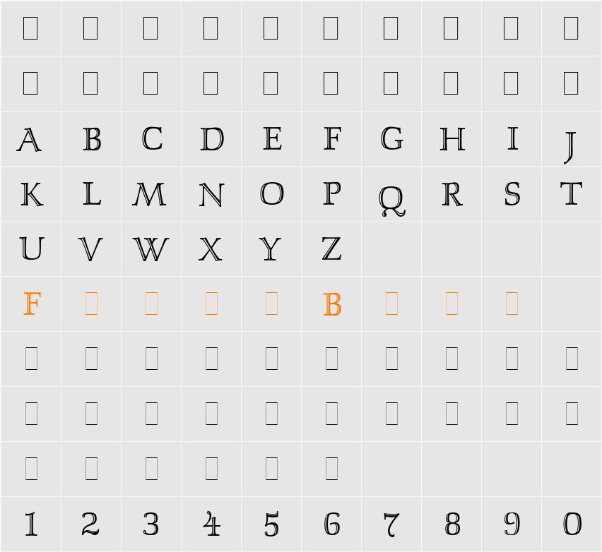 Isis LET Character Map