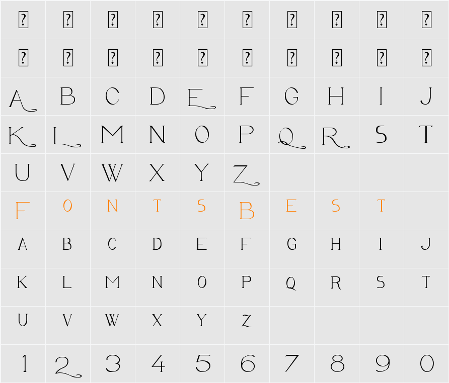 Avanti Character Map