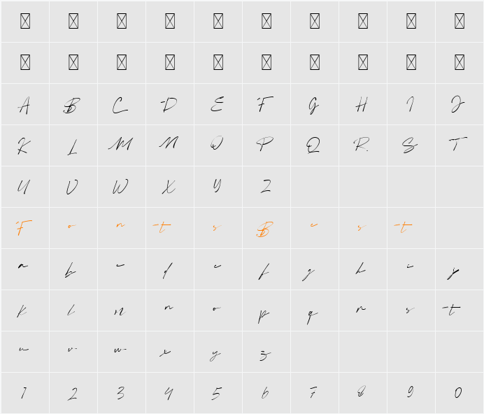 Boldris Character Map