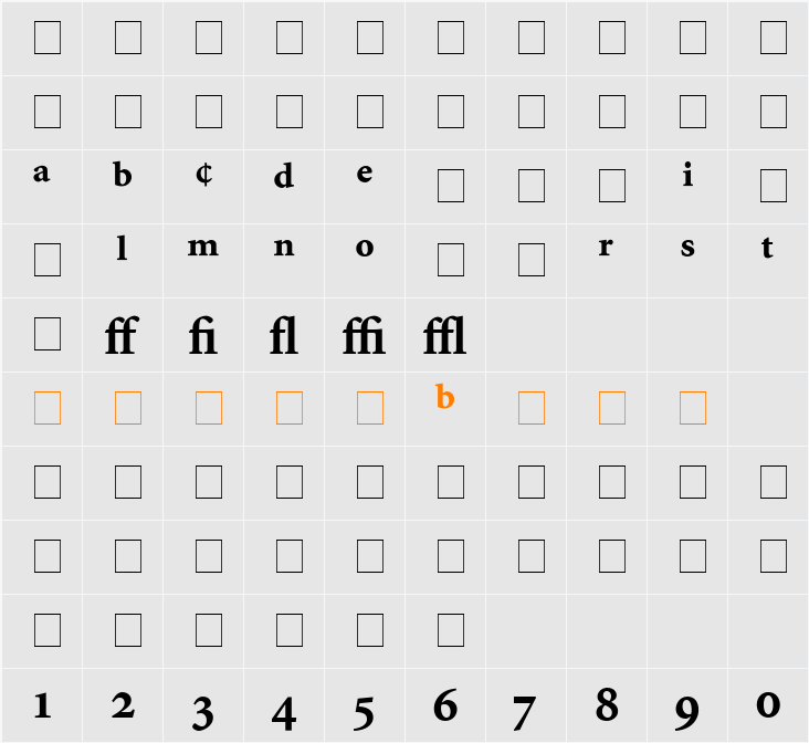 Atlantix Pro Black SSi Character Map