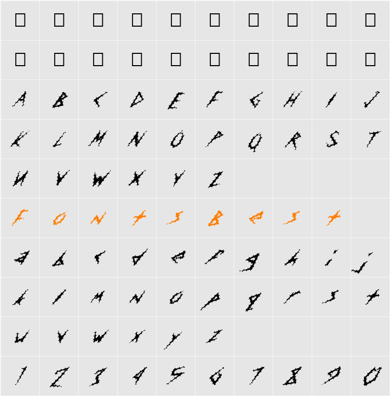 FZ UNIQUE 17 SPIKED ITALIC Character Map