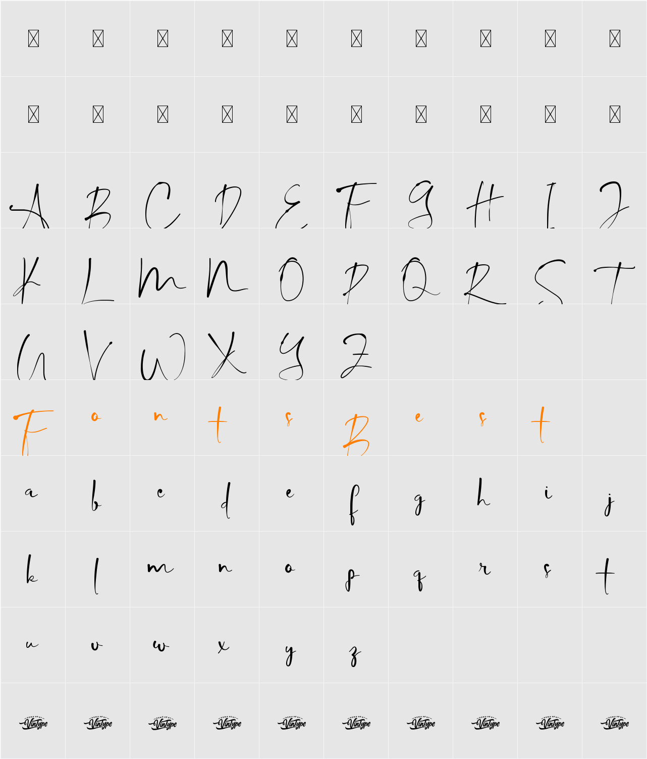 Butter C Demo Character Map