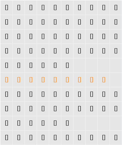 Bulmer MT Regular Expert Character Map