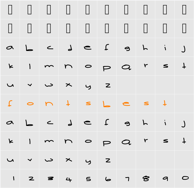 BetterThanPixel Character Map