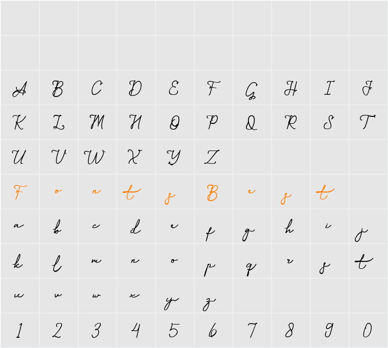 Angelis Character Map