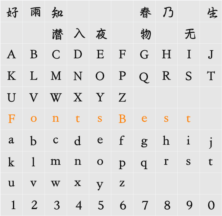 DFPZhouXingKS04-B5 Character Map