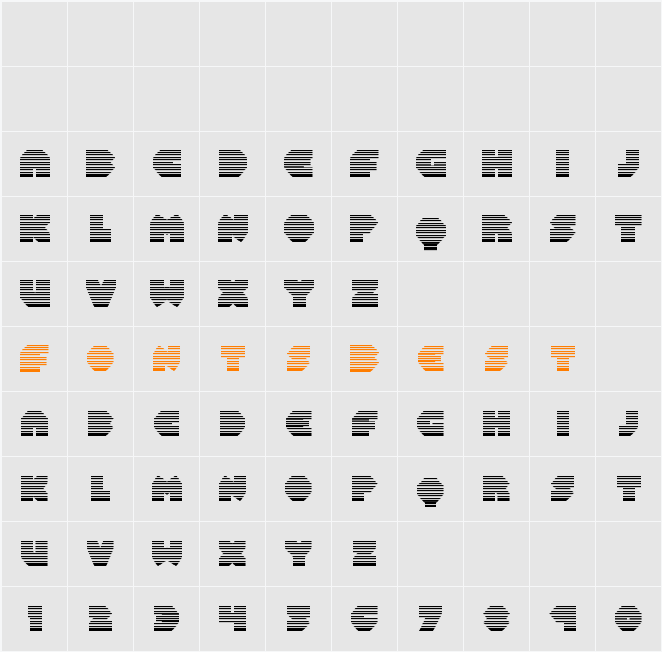 Bal-Astaral Gradient Character Map