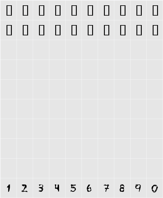 Anarchy Character Map