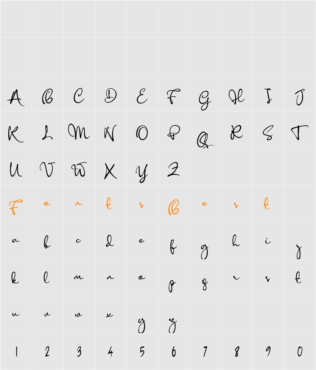 Anisha Character Map