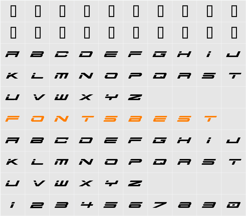 AusPROBE Character Map