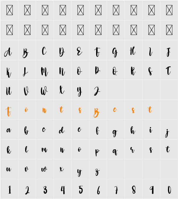 Amellia Character Map