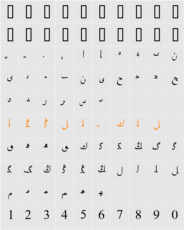 Biligyar UIGHUR Song NT Character Map
