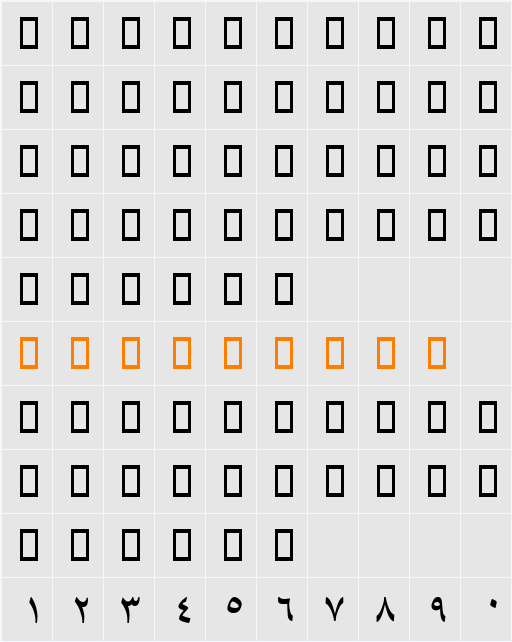 B Baran Character Map