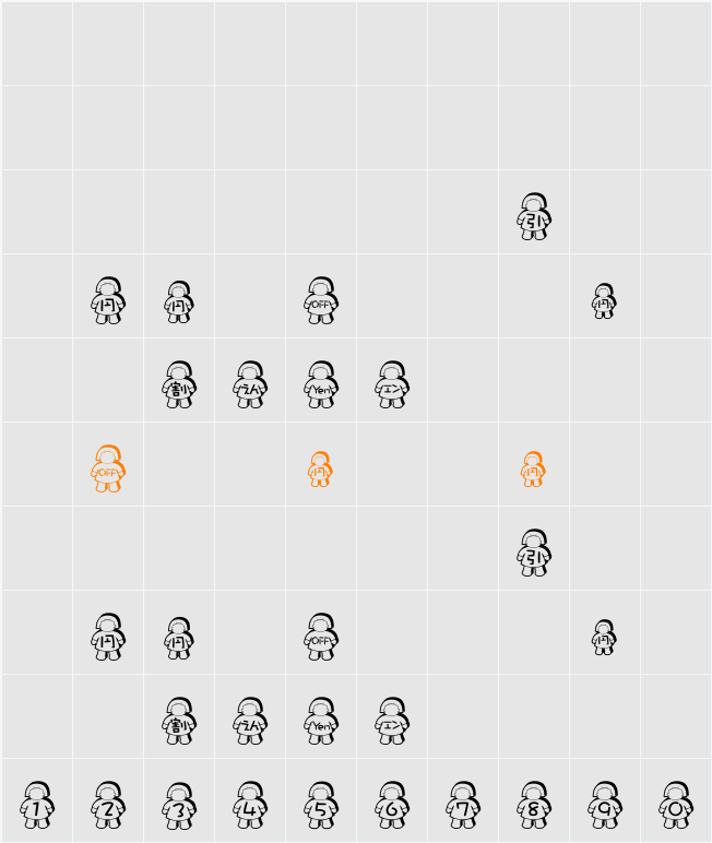 DF-SJIC020-W12 Character Map