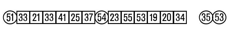 CatalogNumbers DB