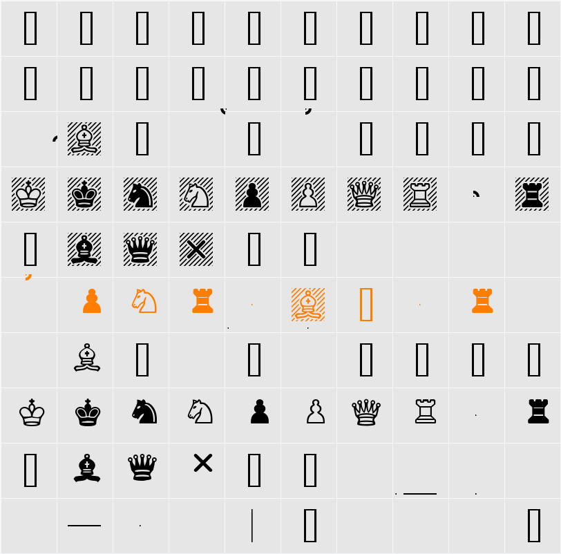Chess Cases Character Map