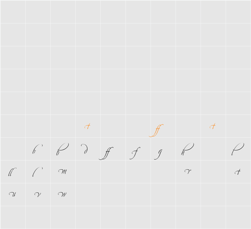 AvalonAlt Character Map