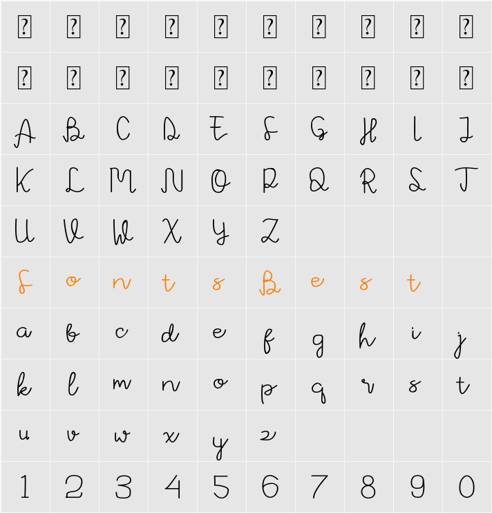 Avrilya Character Map
