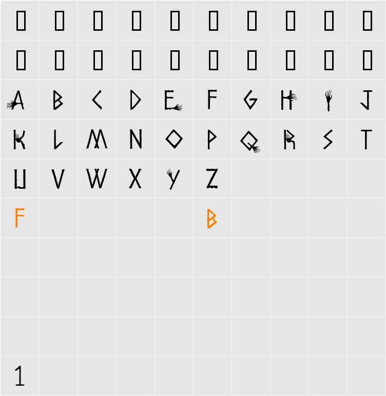 Amhole Character Map