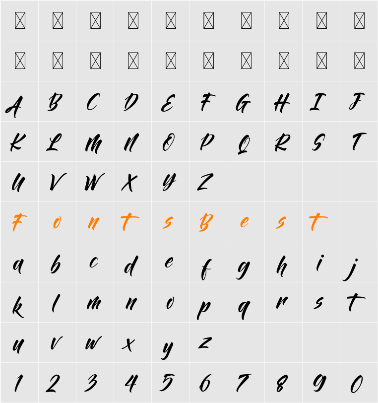 Bintang Kejora Character Map