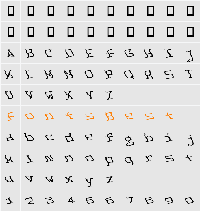 FeggoliteDancing Character Map