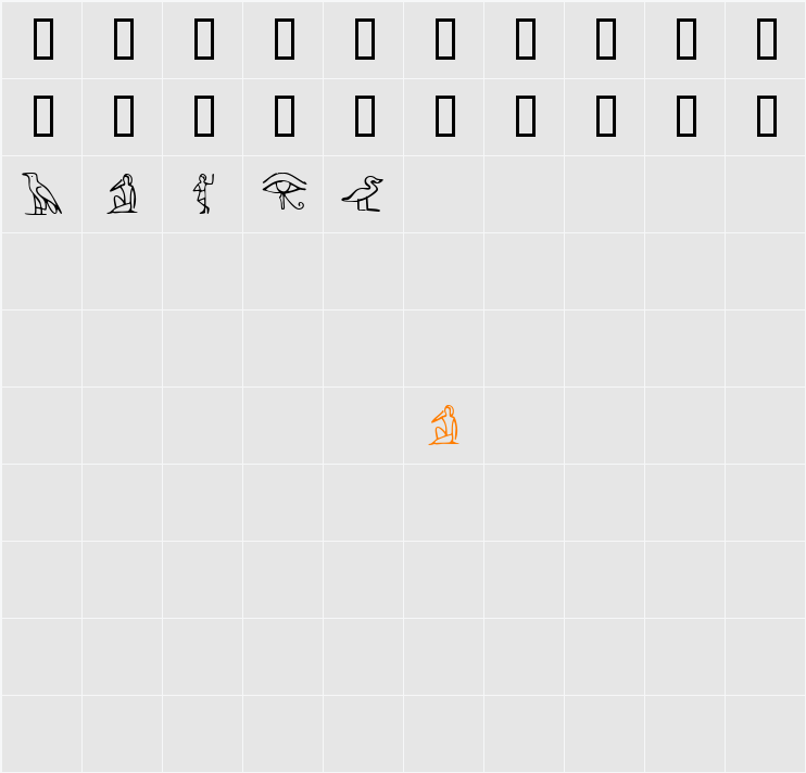 Nahkt (Unregistered) Character Map