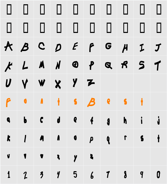 Chunkmuffin Character Map