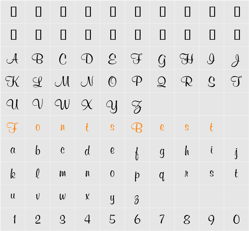 MurphyDB Character Map