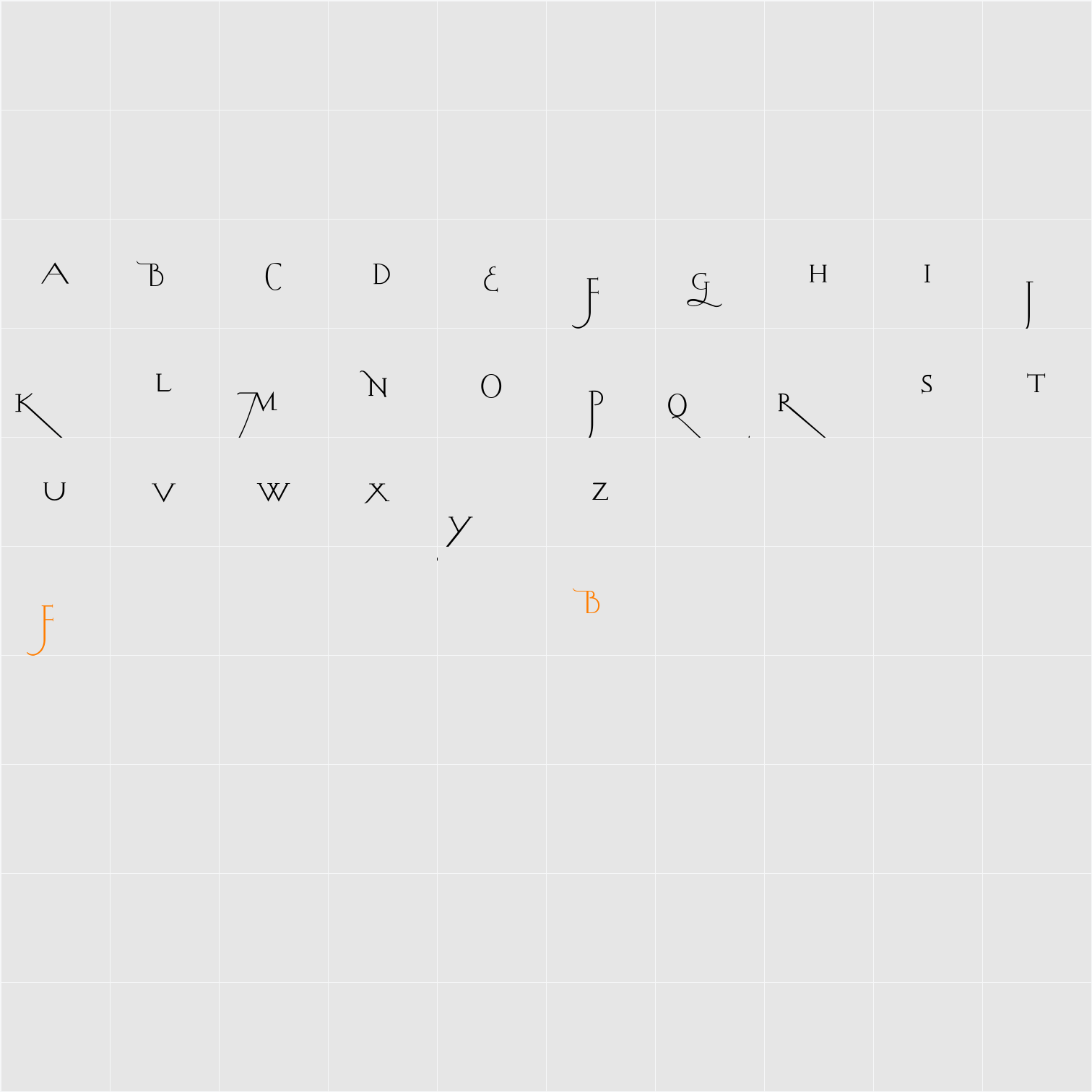 ABC-LongLegs Character Map