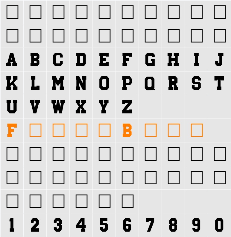 Athletic Character Map