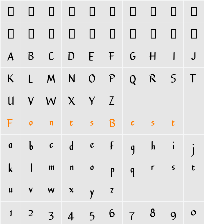 Balboat Character Map