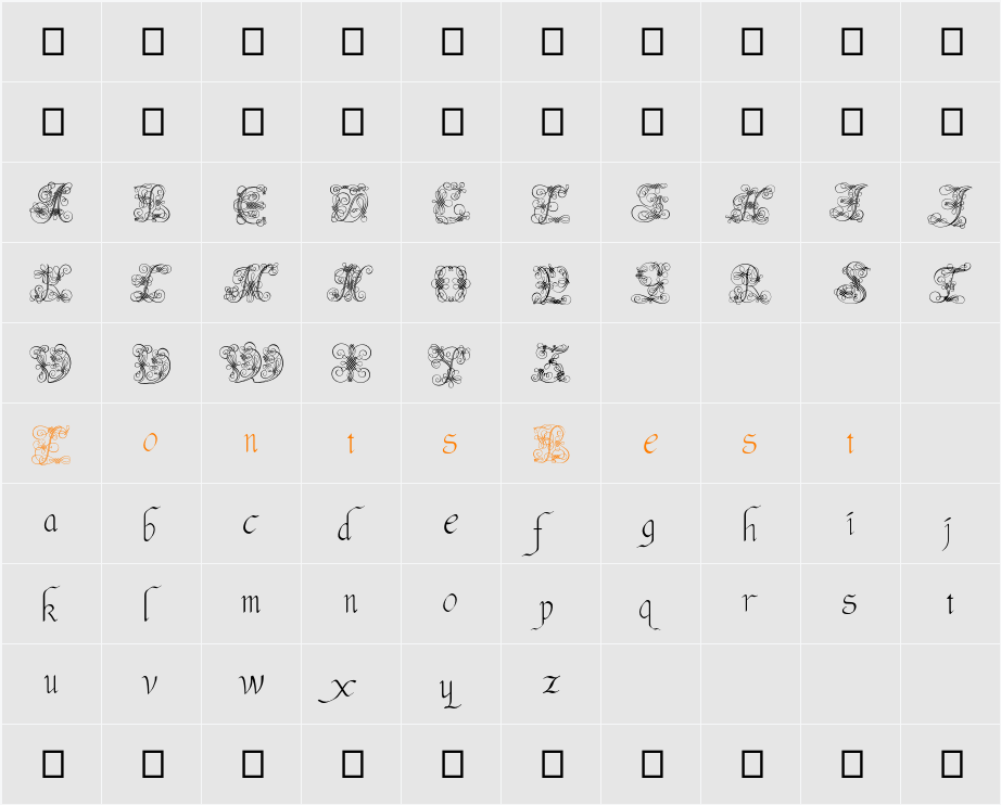 Andrade Character Map