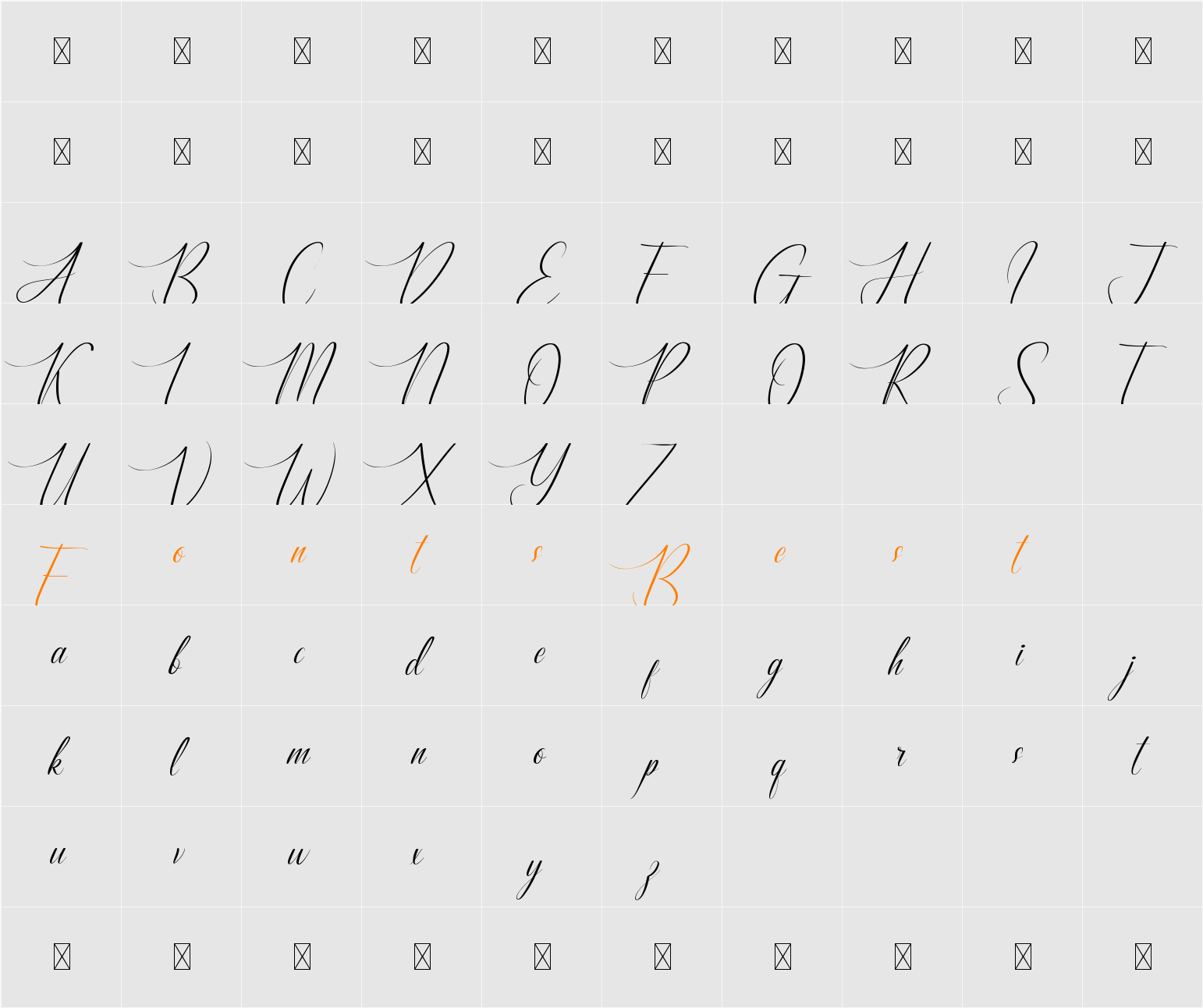 Ameralda Demo Character Map