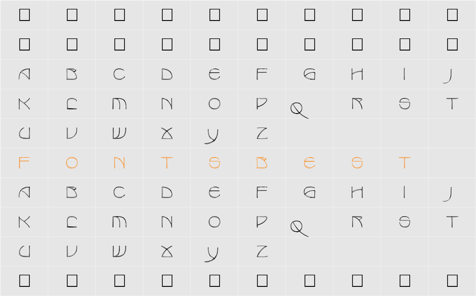 Benjamin Character Map