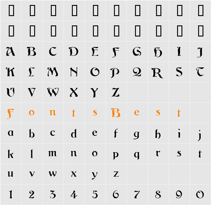 Argos George Character Map