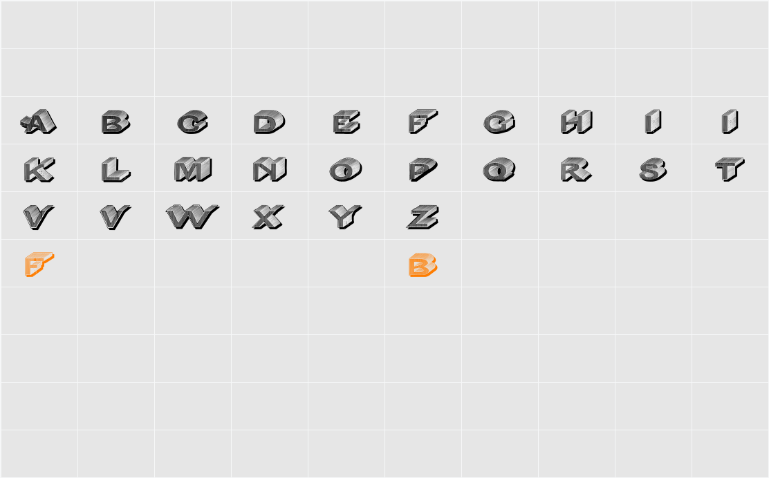 DasRiese Shadow Character Map