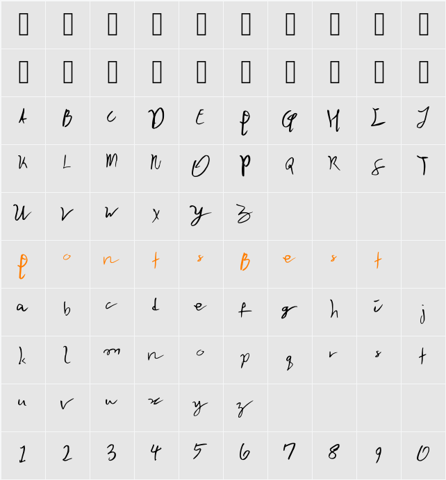 Wawabongoz Character Map