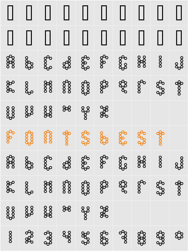 Beetype Outline Character Map