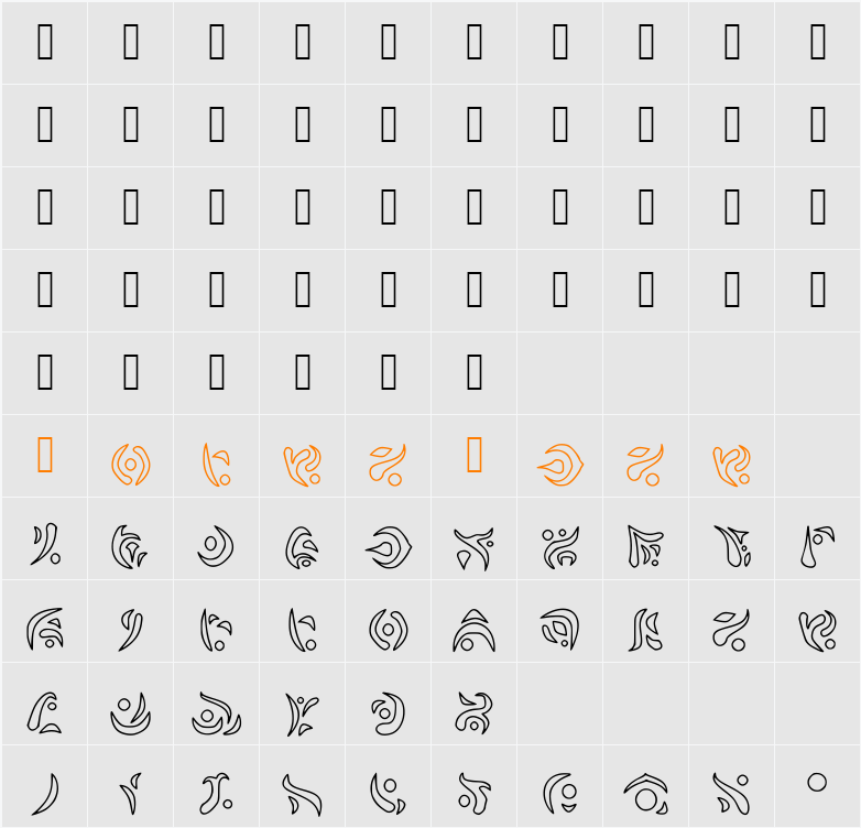 Navalar Character Map