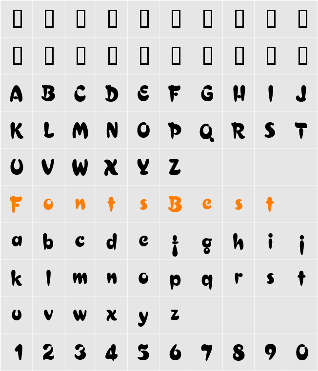 Curacao Character Map