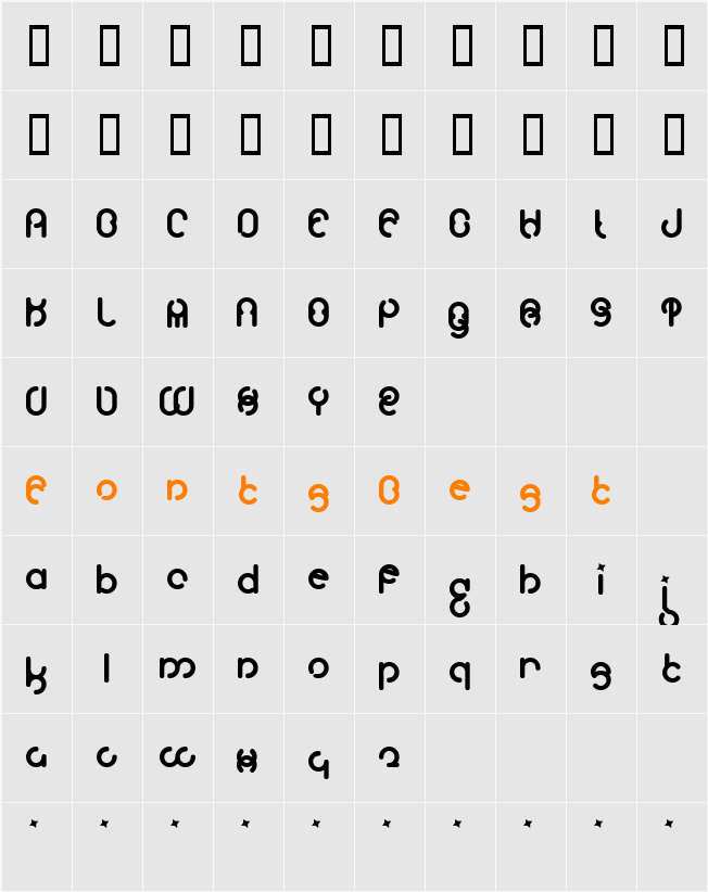 Moloky Character Map