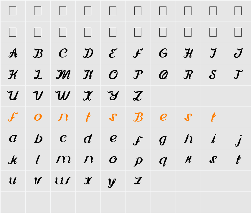 Movie Script Ending Character Map